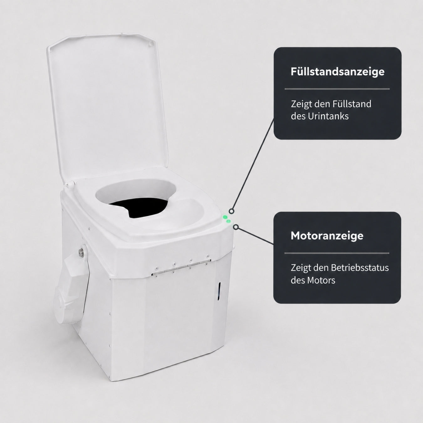 BioTioo RL-M Pro in Weiß mit Füllstandsanzeige und Motorstatusanzeige
