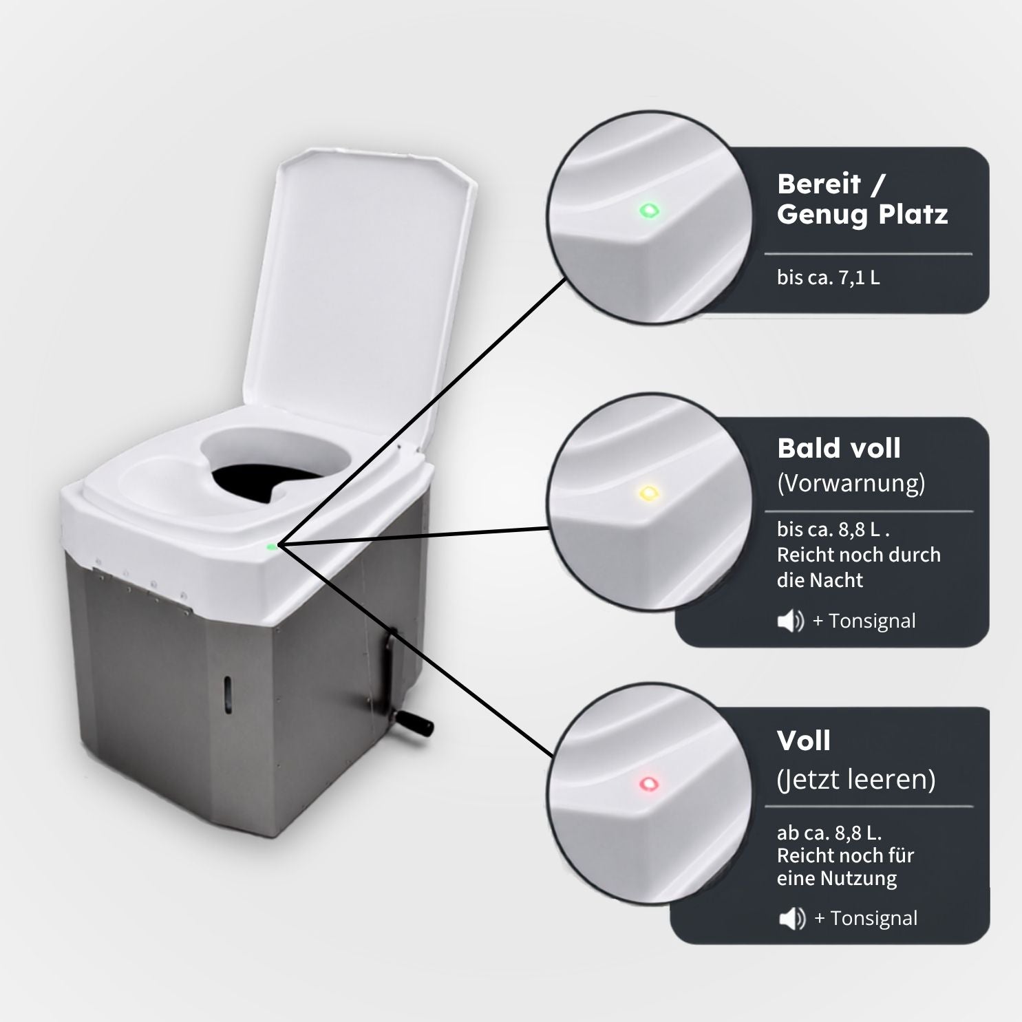 BioTioo RL-M Pro aus Edelstahl mit SmellX Pro und dreistufiger LED-Füllstandsanzeige des Urintanks