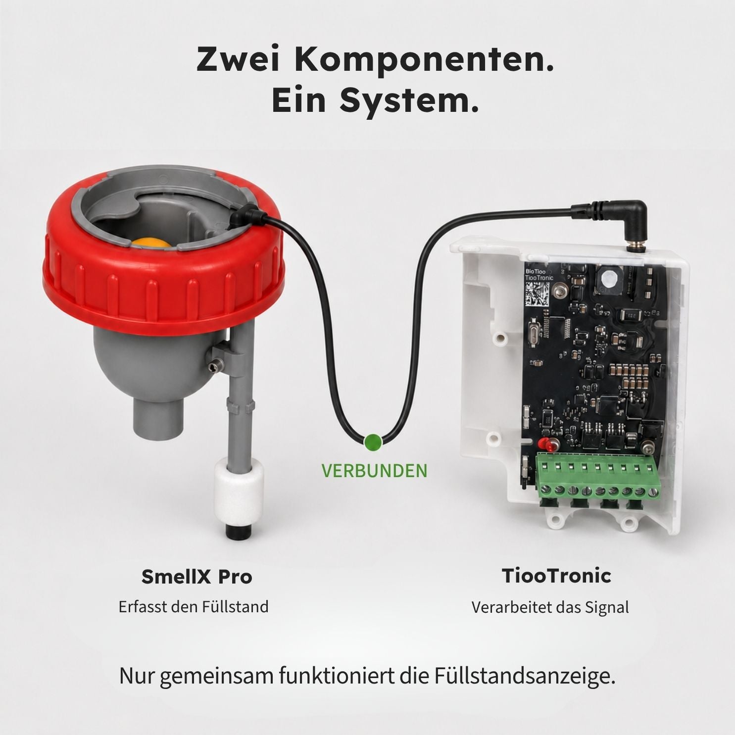 SmellX Pro Geruchsverschluss und TiooTronic-Steuereinheit für die Füllstandsanzeige der BioTioo Trenntoilette
